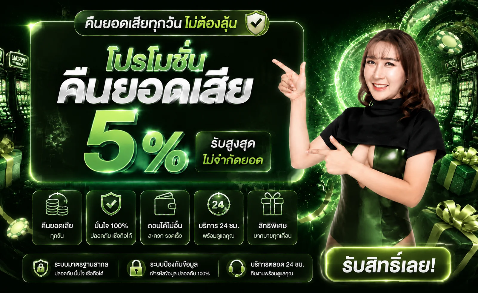 วิธีสมัครและฝากถอนเงินบน MR95